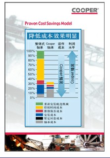 cooper應用-13320372730.jpg cooper應用-13320372730.jpg